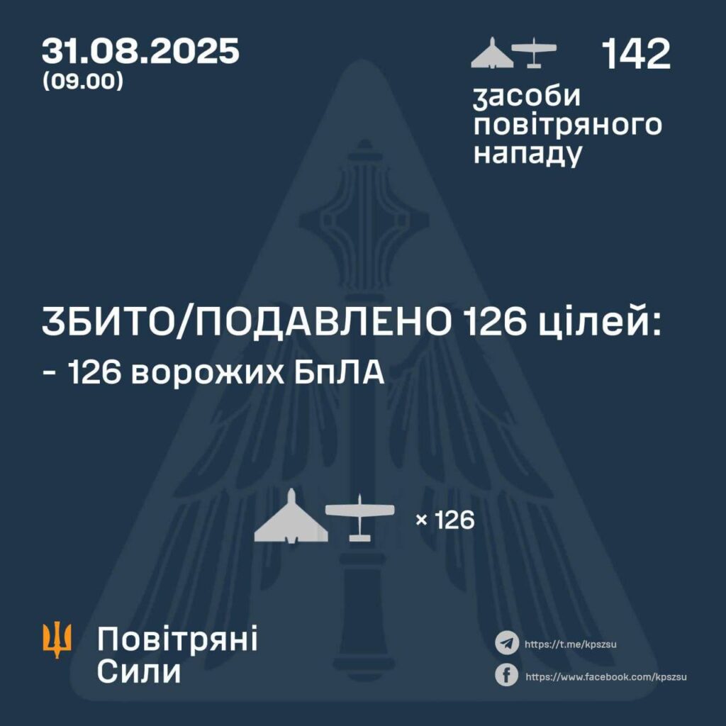 1000004349