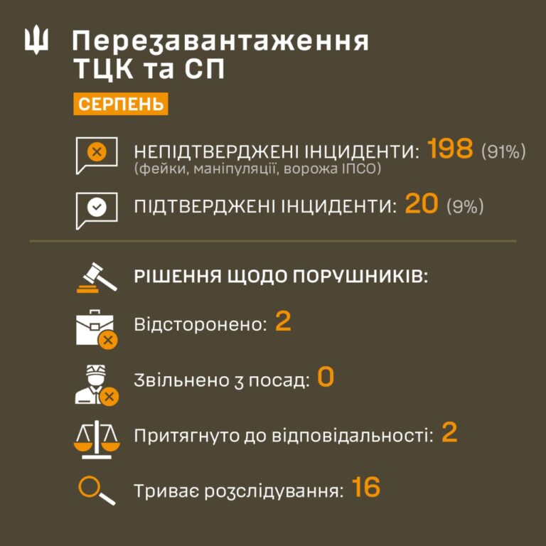 1000004355