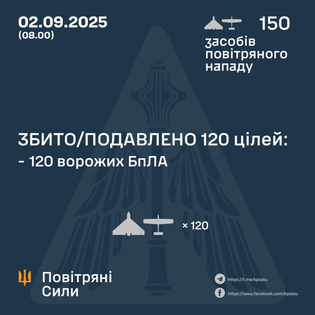1000004394