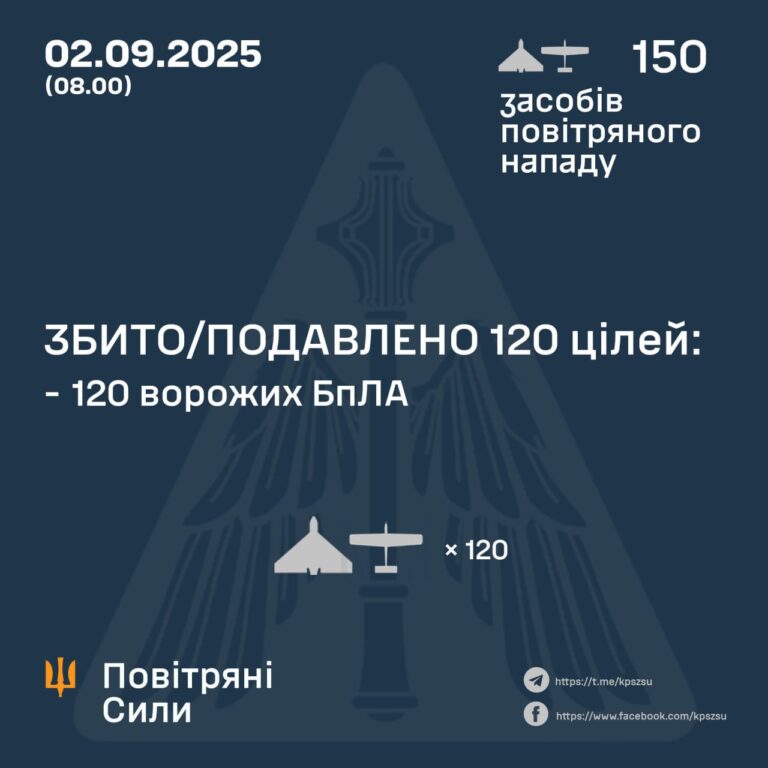1000004394